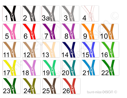Täschchen hell GRAU Outdoorstoff Zipper ROT, Karabiner, TaTüTa Inhalator Kosmetik, BuntMixxDESIGN